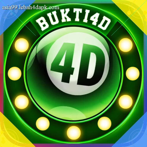 Aplikasi bukti4d Terbaru dengan Fitur Terbaik dan 369zk: Rangkuman Brand yang Banyak Dicari